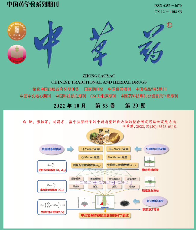 中医药治疗肺结节用药规律及作用机制分析