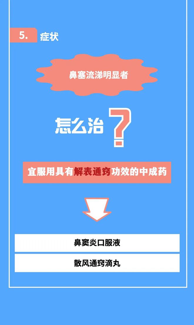 最权威的新冠病毒感染者居家中医药干预指引！国家中医药局发布(图6)