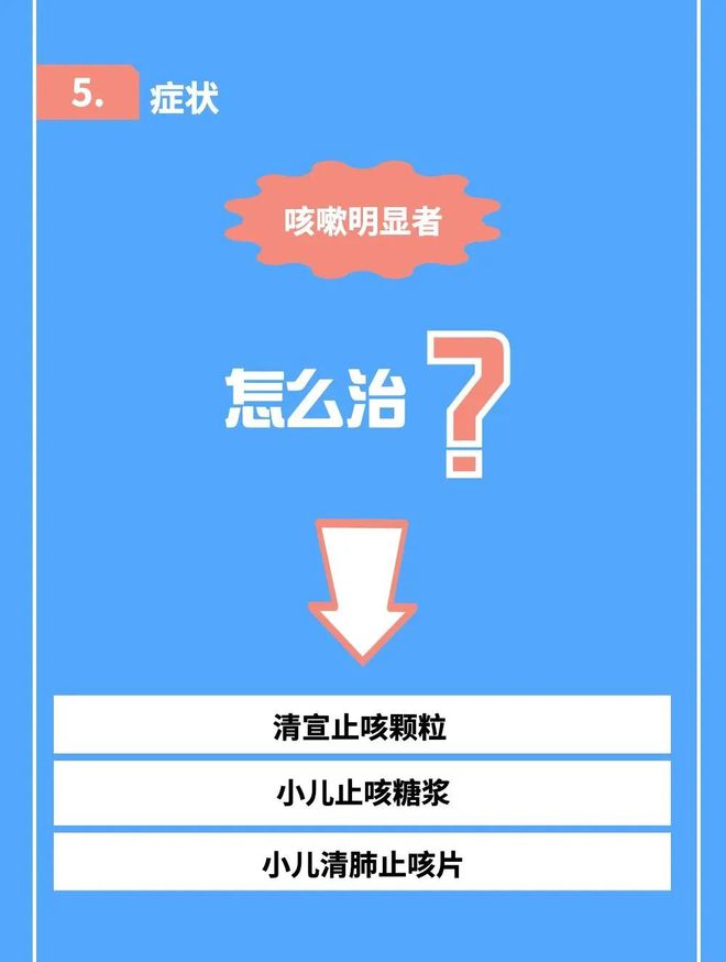 最权威的新冠病毒感染者居家中医药干预指引！国家中医药局发布(图11)