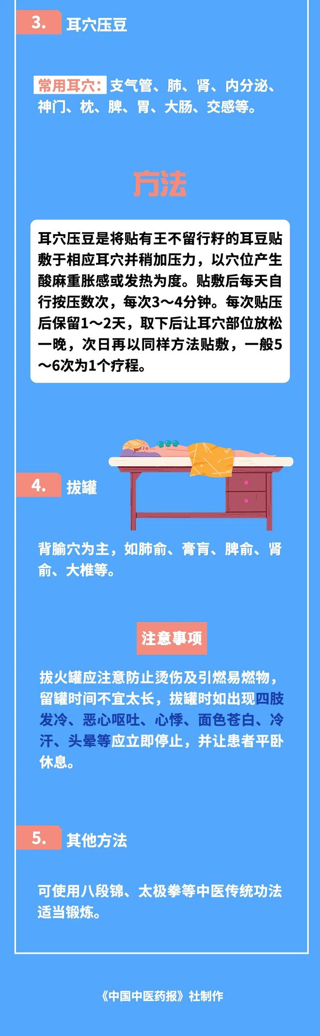 最权威的新冠病毒感染者居家中医药干预指引！国家中医药局发布(图20)