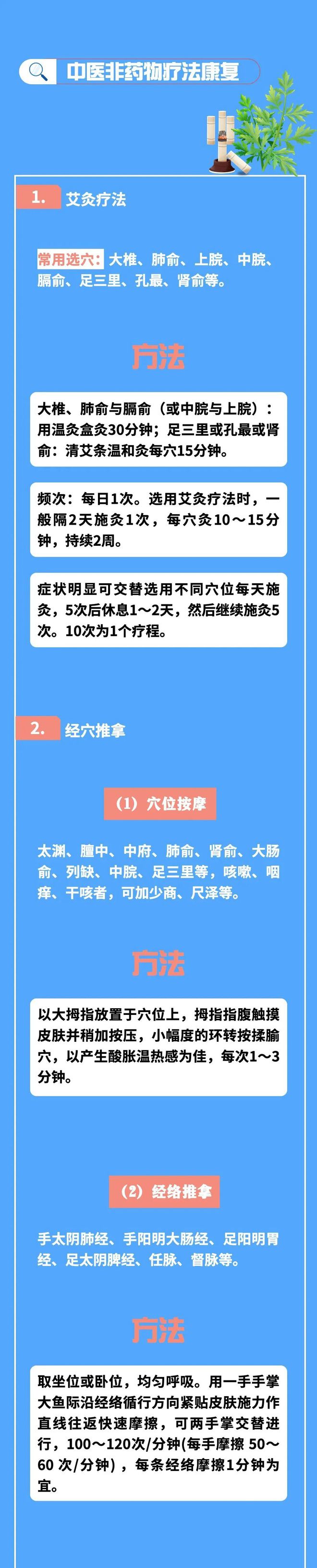 最权威的新冠病毒感染者居家中医药干预指引！国家中医药局发布(图19)